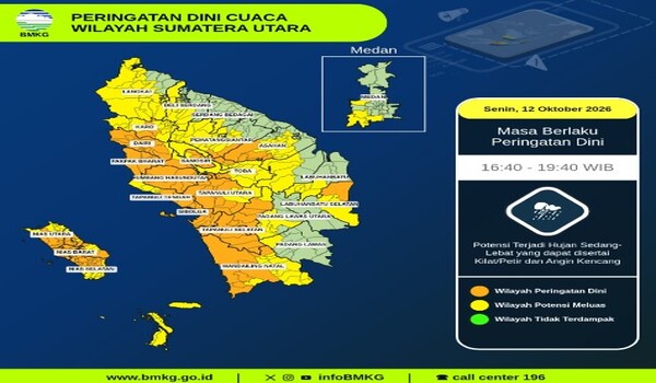 BMKG Peringatkan Hujan Lebat Disertai Petir dan Angin Kencang di Sumut
